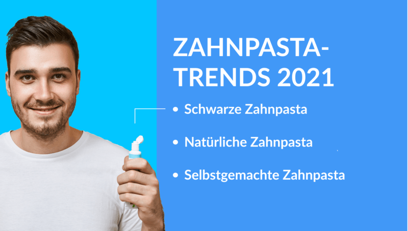 Zahnpasta-Trends 2021